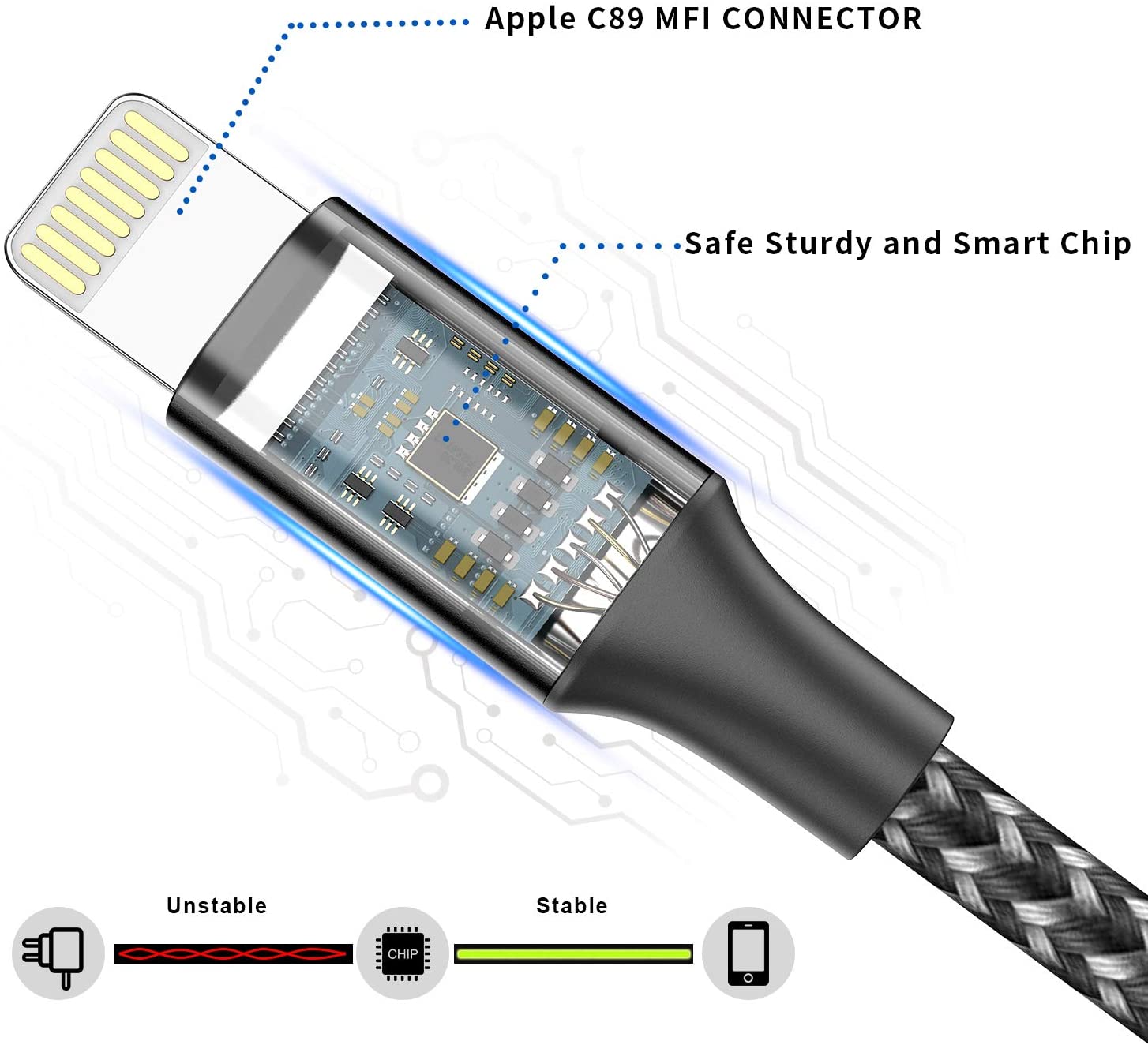 CABLE IPHONE NYLON 2 MTS USB A LIGHTNING