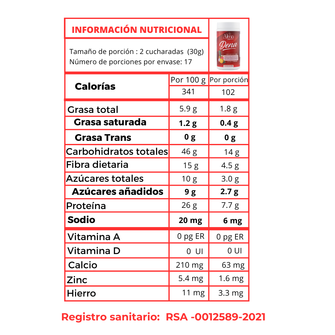 SUPLEMENTO TRANSITO INTESTINAL DENA