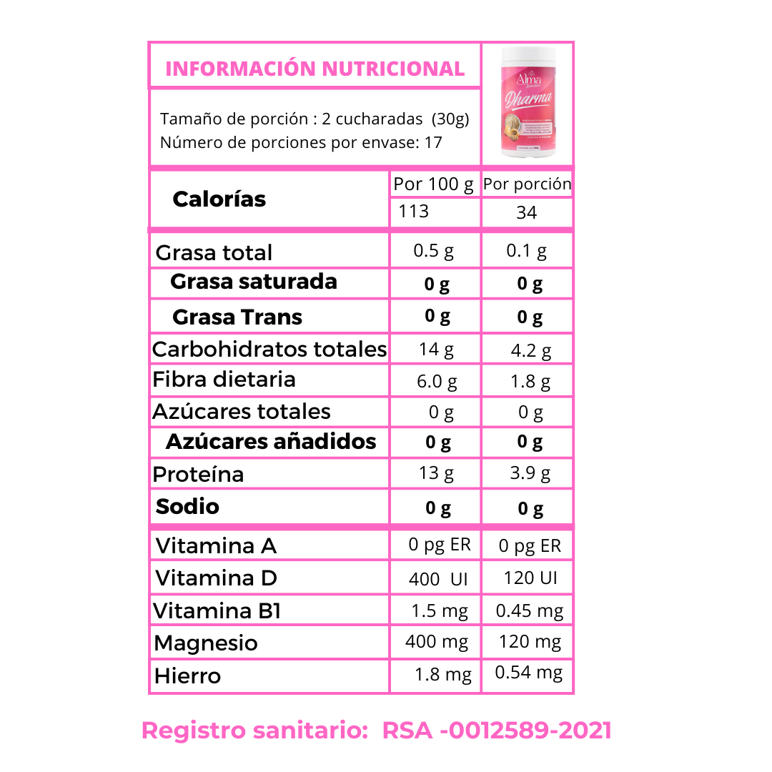 DHARMA CONTROL CICLO MENSTRUAL Y MENOPAUSIA